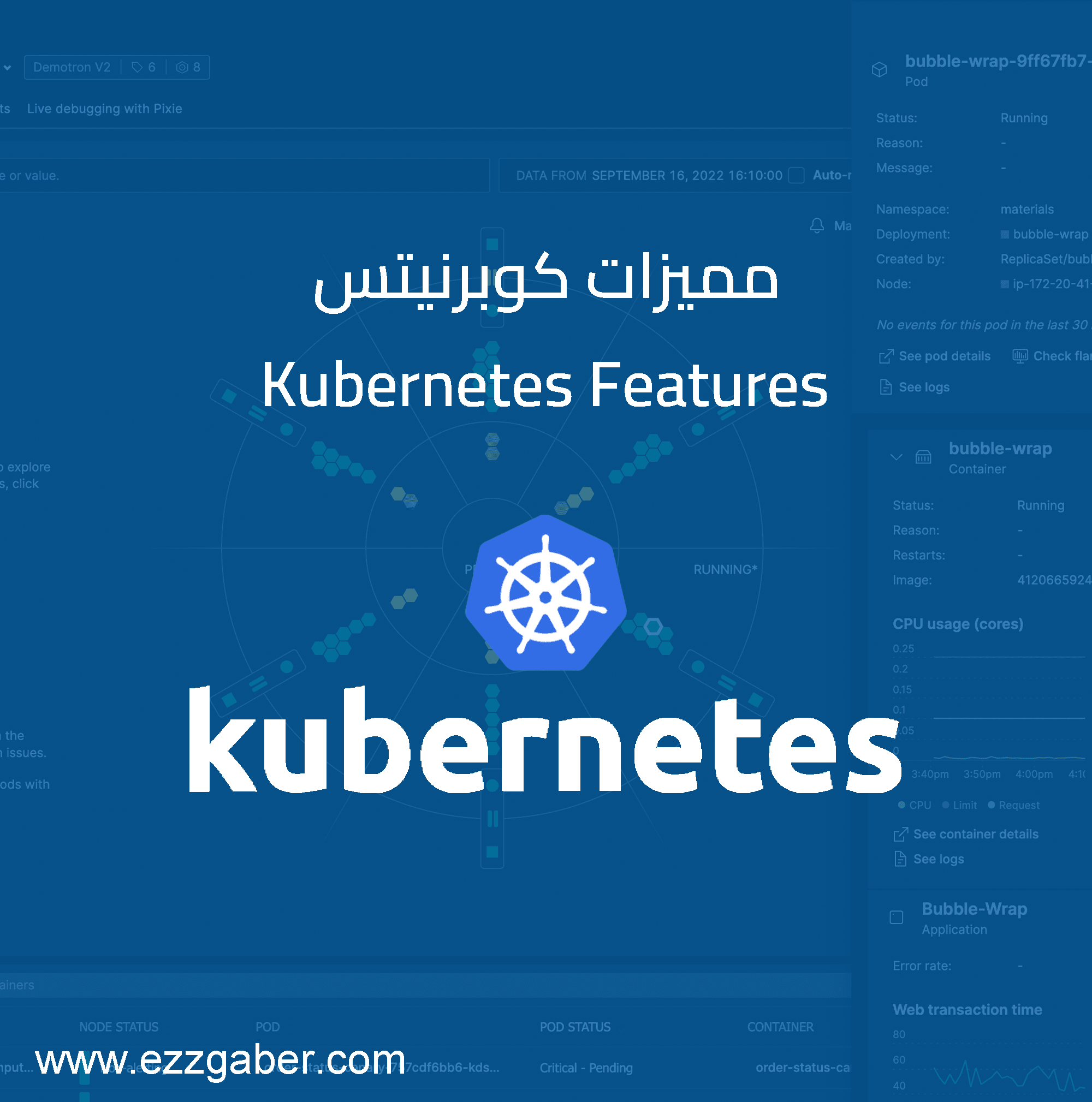 Kubernetes Features | عز جابر | Ezz Gaber
