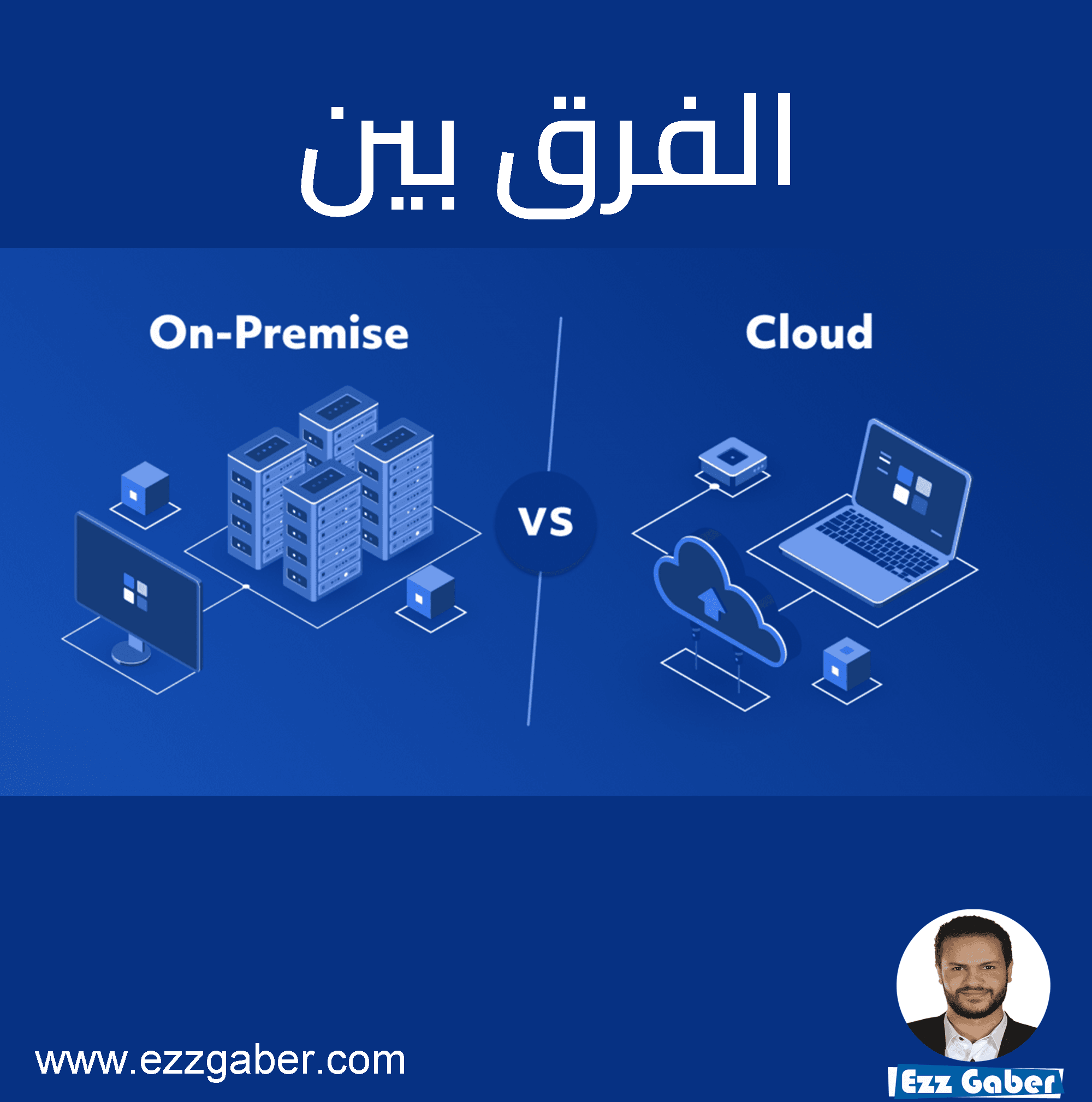 مقارنة شاملة بين الـ On-Premise & Cloud – م. عز جابر